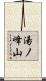 湯ノ峰山 Scroll