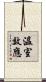 溫室效應 Scroll