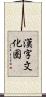 漢字文化圏 Scroll