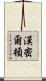 漢密爾頓 Scroll