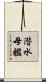 潜水母艦 Scroll