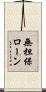 無担保ローン Scroll
