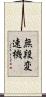 無段変速機 Scroll
