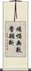 煩惱無數誓願斷 Scroll