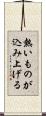 熱いものが込み上げる Scroll