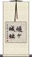 燧ヶ城址 Scroll
