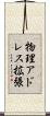 物理アドレス拡張 Scroll