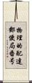 物理的配達郵便局番号 Scroll
