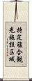 特定複合観光施設区域 Scroll