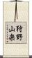 狩野山楽 Scroll