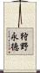 狩野永徳 Scroll