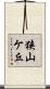狭山ケ丘 Scroll