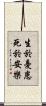 生於憂患，死於安樂 Scroll