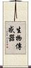 生物傳感器 Scroll