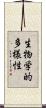 生物学的多様性 Scroll
