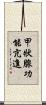 甲狀腺功能亢進 Scroll