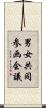 男女共同参画会議 Scroll