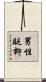 男性貶抑 Scroll
