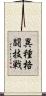 異種格闘技戦 Scroll