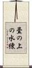 畳の上の水練 Scroll