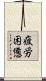 疲労困憊 Scroll