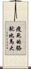 瘦死的駱駝比馬大 Scroll