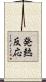 発熱反応 Scroll