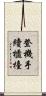 登機手續櫃檯 Scroll
