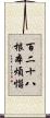 百二十八根本煩惱 Scroll