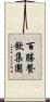 百勝餐飲集團 Scroll