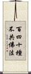 百四十種不共佛法 Scroll