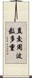 直交周波数多重 Scroll
