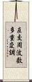 直交周波数多重変調 Scroll