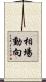 相場動向 Scroll