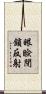 眼瞼閉鎖反射 Scroll