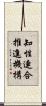 知性連合推進機構 Scroll