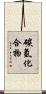 碳氫化合物 Scroll