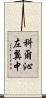 科爾沁左翼中 Scroll
