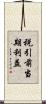 税引前当期利益 Scroll