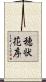 穂状花序 Scroll