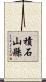 積石山縣 Scroll