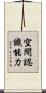 空間認識能力 Scroll