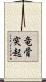 竜骨突起 Scroll