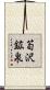 筍沢鉱泉 Scroll