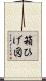 箱ひげ図 Scroll