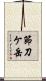 節刀ケ岳 Scroll