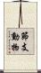 節支動物 Scroll