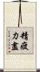 精疲力盡 Scroll