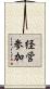 経営参加 Scroll
