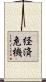 経済危機 Scroll